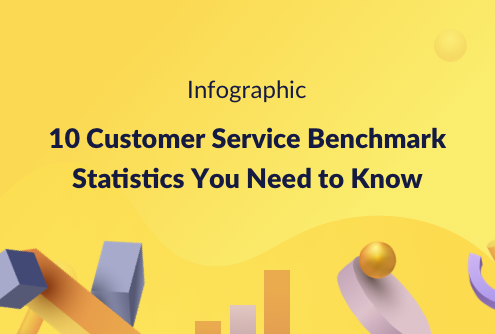 customer service benchmark statistics