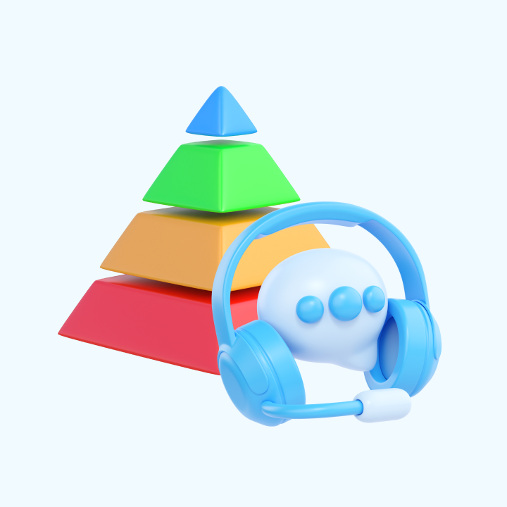 Comprehensive Guide to Implementing a Tiered Customer Support Model