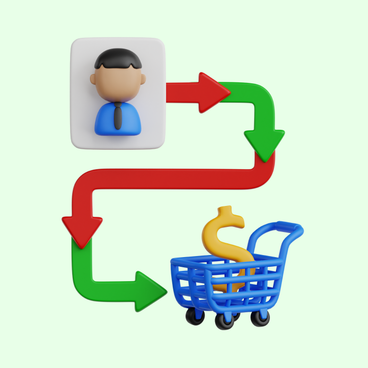 Customer Journey Mapping