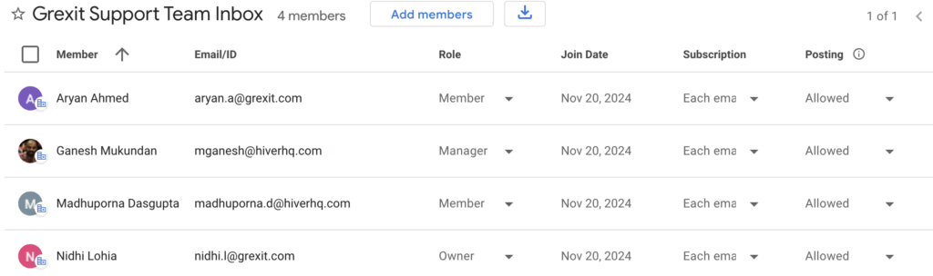 Members added to the Google Group