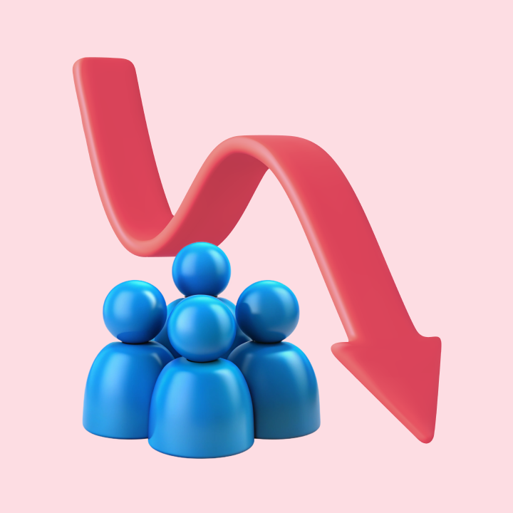 Calculate customer churn rate