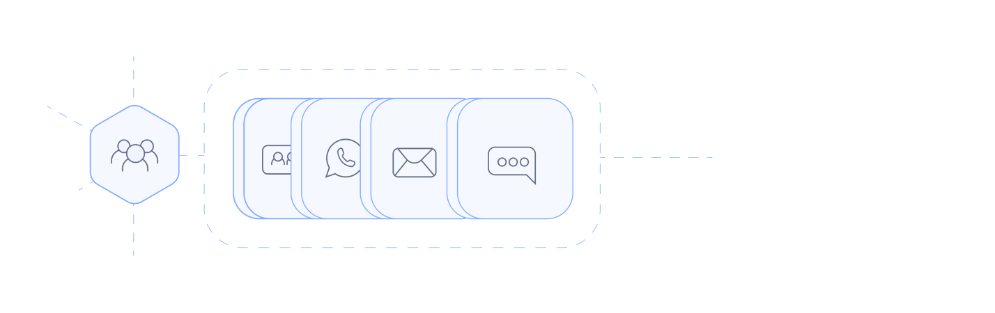 Improved customer engagement