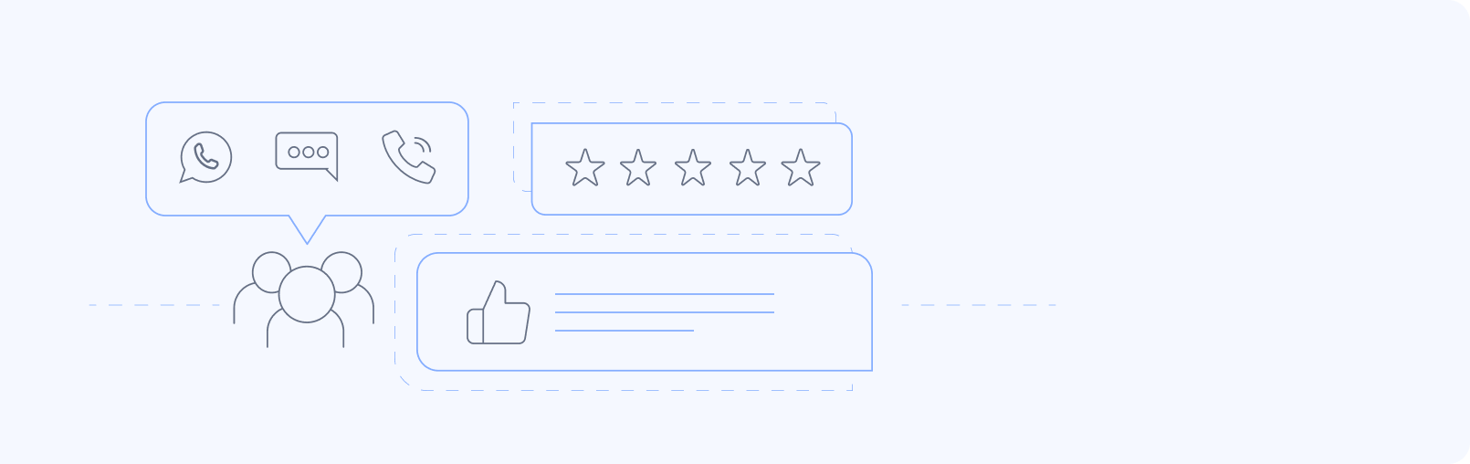 Ensure high-quality support