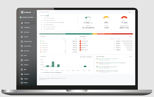 Invoiced Dashboard